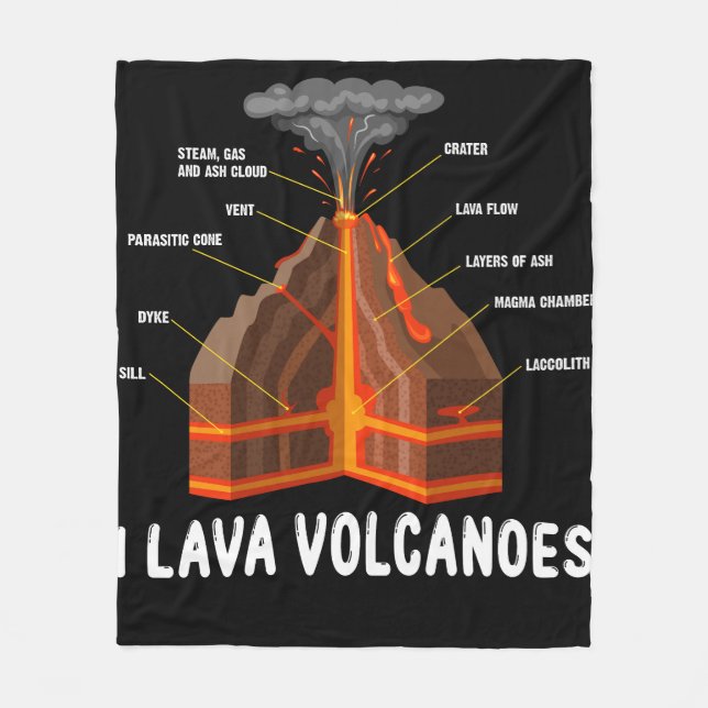 Manta Polar Tierra Magma Lava Volcán Geología Gigante Ciencia (Anverso)