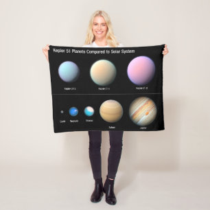 Manta Polar Tres planetas gigantes orbitando Kepler 51