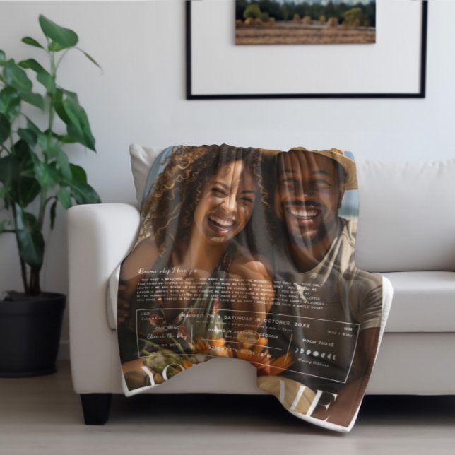 Manta Polar Tú y yo | Foto de parejas personalizadas (Subido por el creador)