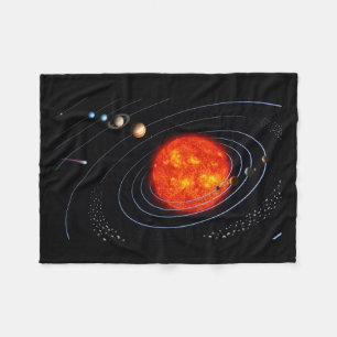 Manta Polar Universo