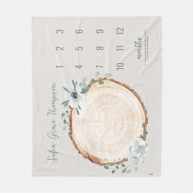 Manta Polar Woodland Watercolor Floral Monthly milestone  (Anverso)