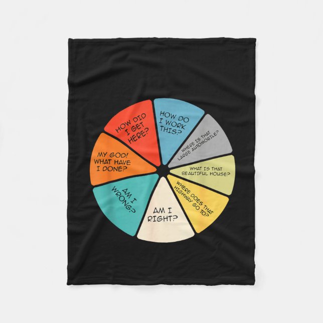 Manta Polar You May Ask Yourself  (Anverso)