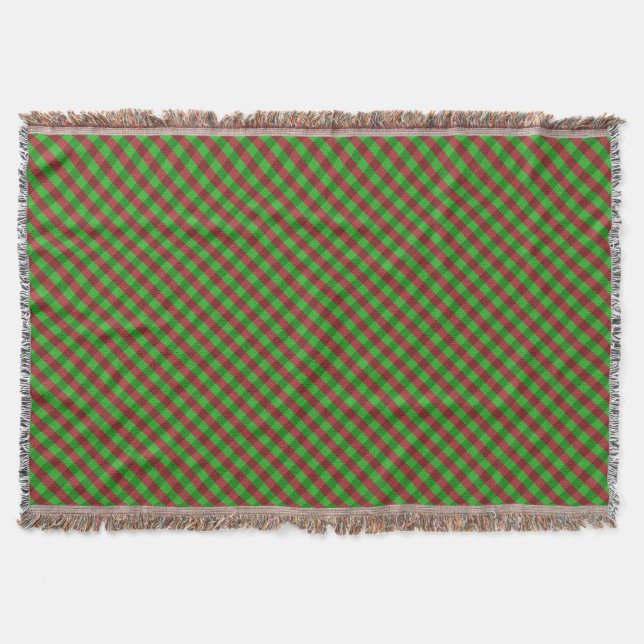 Manta Purpurina Red & Green Plaid (Anverso)