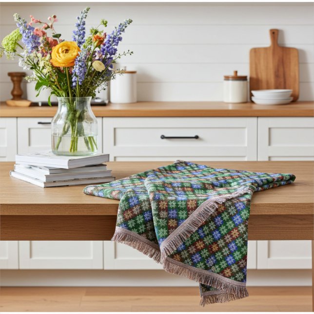 Manta Resumen cálido y acogedor Poinsettia Floral Motif (Subido por el creador)