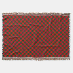 Manta Robertson tartan platillo rojo