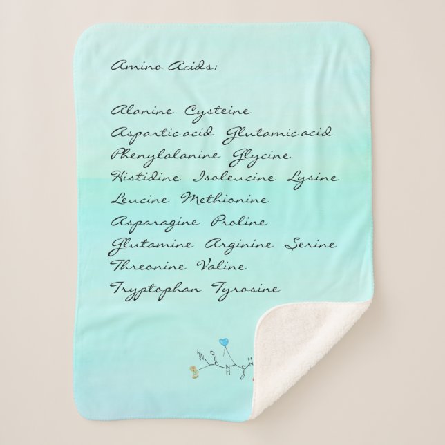Manta Sherpa Amino Acid Sherpa Blanket (Anverso)
