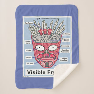 Manta Sherpa Aqua Teen Hunger Force Visible Frylock Poster
