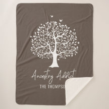 Árbol de familia de adictos con nombre