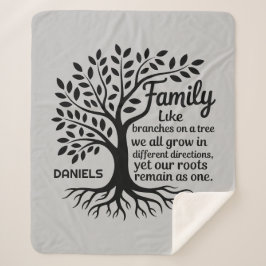 Manta Sherpa Árbol genealógico personalizado en negro y gris