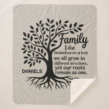 Árbol genealógico personalizado negro y bronceado