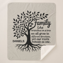 Manta Sherpa Árbol genealógico personalizado negro y bronceado