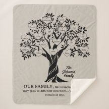 Árbol genealógico personalizado negro y marrón
