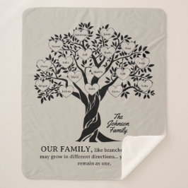 Manta Sherpa Árbol genealógico personalizado negro y marrón