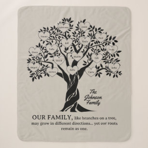 Manta Sherpa Árbol genealógico personalizado negro y marrón