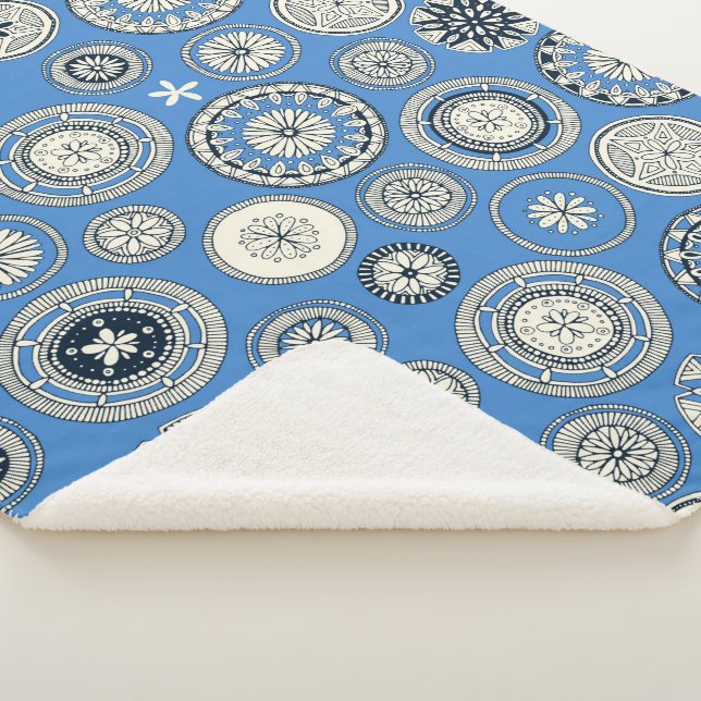 Manta Sherpa azul pango (3/4)