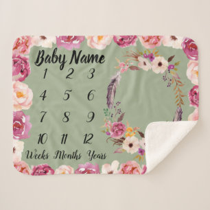 Manta Sherpa Baby Milestone Chica de ducha con nombre personali