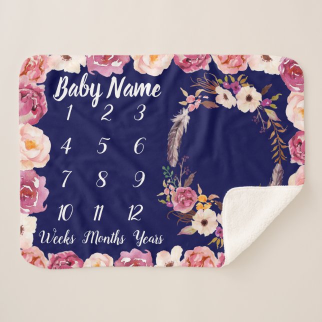 Manta Sherpa Baby Milestone regalo personalizado de Chica Baby  (Anverso (horizontal))