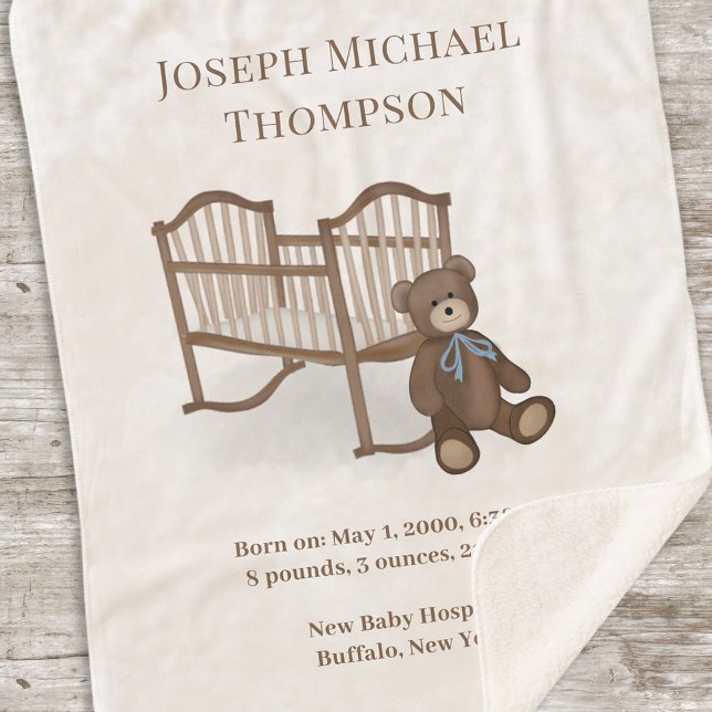 Manta Sherpa Bebés ventilado lindo Personalizado Teddy Bear Nur (Subido por el creador)