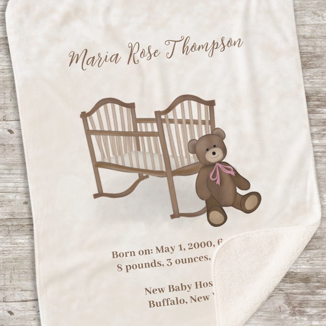 Manta Sherpa Bebés ventilado lindo Personalizado Teddy Bear Nur (Subido por el creador)
