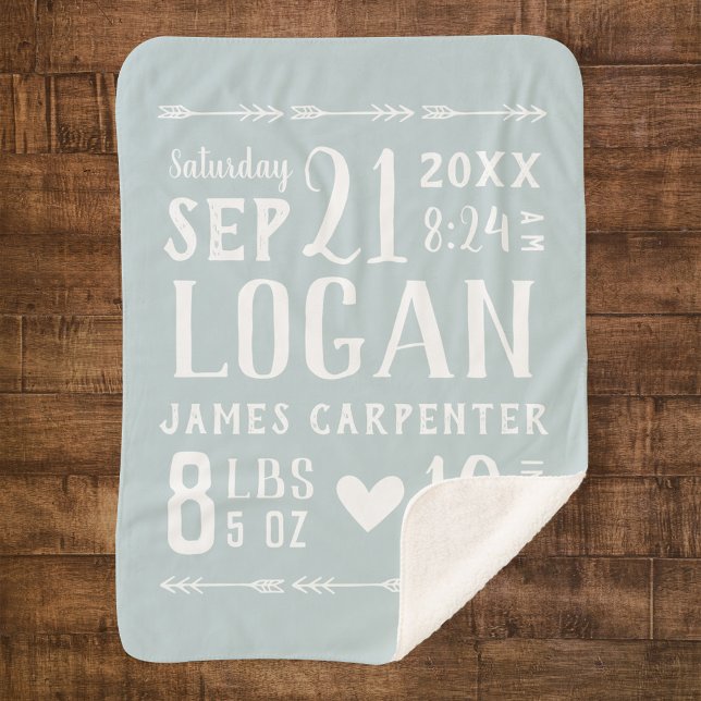 Manta Sherpa Blue Baby Boy Birats Stats Keepsake (Subido por el creador)