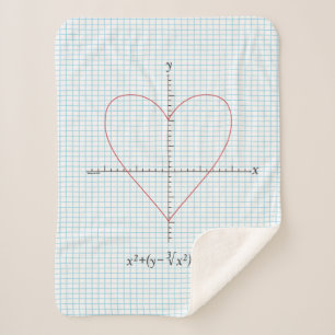 Manta Sherpa Corazón de las hachas