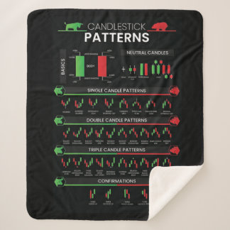 Manta Sherpa Cuadro de inversores de mercado de valores de día 