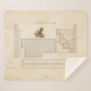 Manta Sherpa Cuadro periódico ilustrado de los elementos Steam