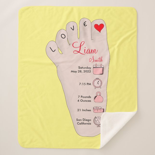 Manta Sherpa Detalles de estadísticas de nacimiento de regalo d (Anverso)