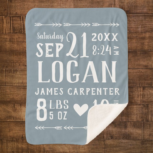 Manta Sherpa Dusty Blue Baby Boy Nacimiento Estadísticas Keepsa (Subido por el creador)