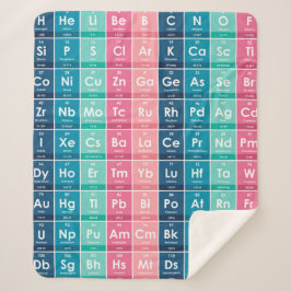 Manta Sherpa Elementos del patrón de tabla periódica