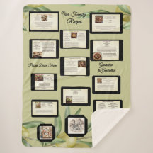 Family Recipe Keepsake