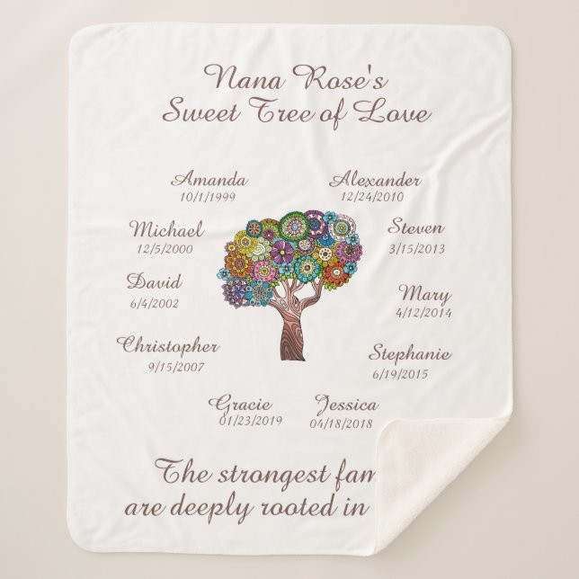 Manta Sherpa Floral de árbol de las abuelas, marrón en blanco 1 (Anverso)