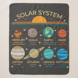 Manta Sherpa Gráfica divertida del sistema solar con humor de p