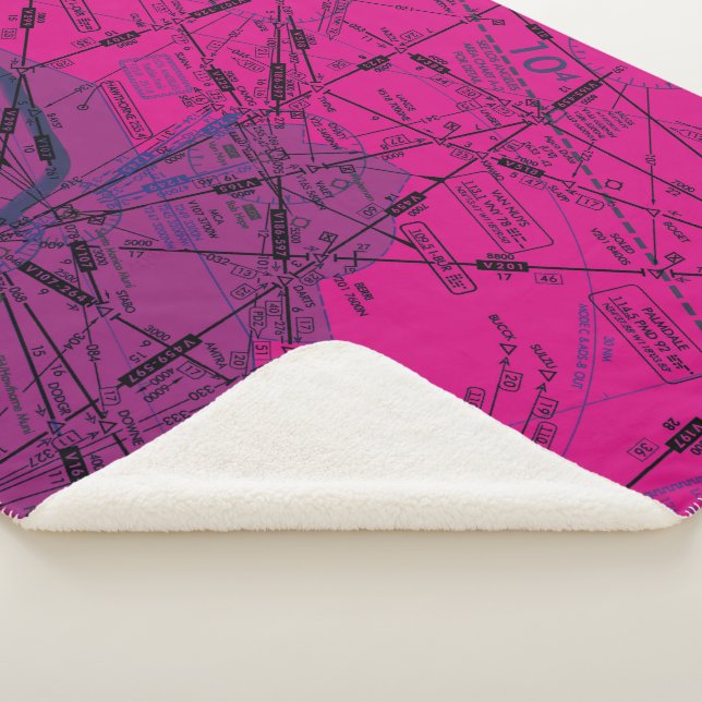 Manta Sherpa Gráfico de aviación (3/4)