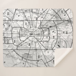 Manta Sherpa Gráfico de aviación