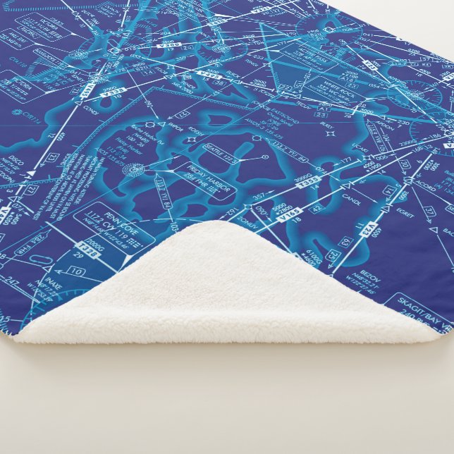 Manta Sherpa Gráfico de aviación (3/4)