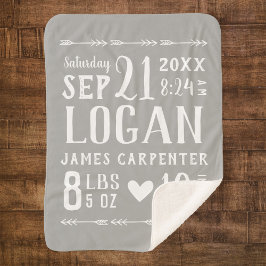 Manta Sherpa Gray Baby Boy Nacimiento Estadísticas Keepsake