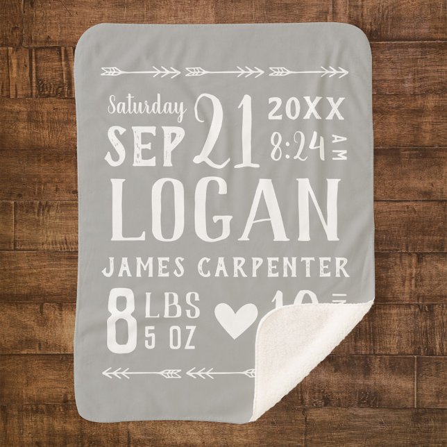 Manta Sherpa Gray Baby Boy Nacimiento Estadísticas Keepsake (Subido por el creador)