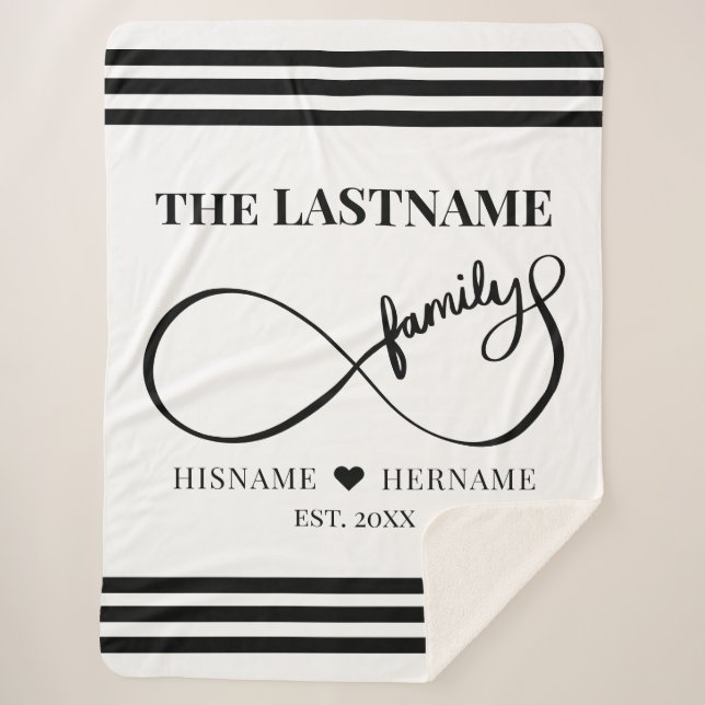 Manta Sherpa Infinity Personalized Family Name and Est. Fecha (Anverso)