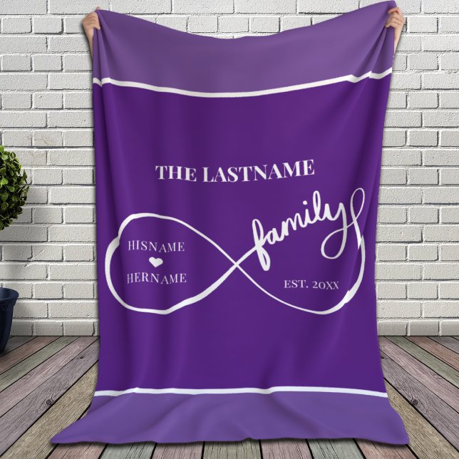 Manta Sherpa Infinity Personalized Family Name and Est. Fecha (Subido por el creador)