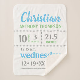 Manta Sherpa Invitación Baby Boy, azul, verde, gris, huellas