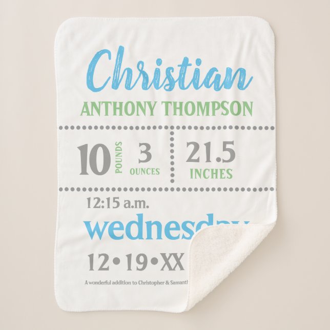 Manta Sherpa Invitación Baby Boy, azul, verde, gris, huellas (Anverso)