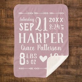 Manta Sherpa Mauve Baby Girl Nacimientos Estadísticas Keepsake
