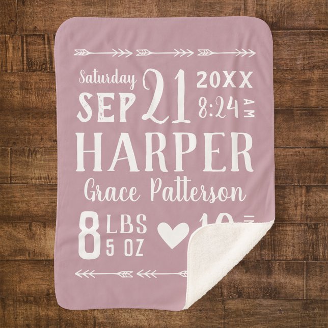 Manta Sherpa Mauve Baby Girl Nacimientos Estadísticas Keepsake (Subido por el creador)