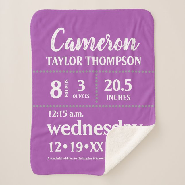 Manta Sherpa Nacimiento de Stat Nursery moderno en morado (Anverso)