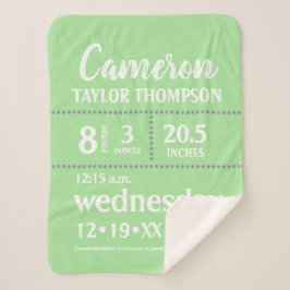 Manta Sherpa Nacimiento ecológico simple de bebé Stat Nursery