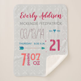 Manta Sherpa Nacimiento Registro de Nacimiento Nacimiento Gir N