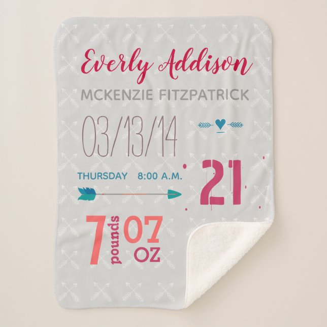 Manta Sherpa Nacimiento Registro de Nacimiento Nacimiento Gir N (Anverso)