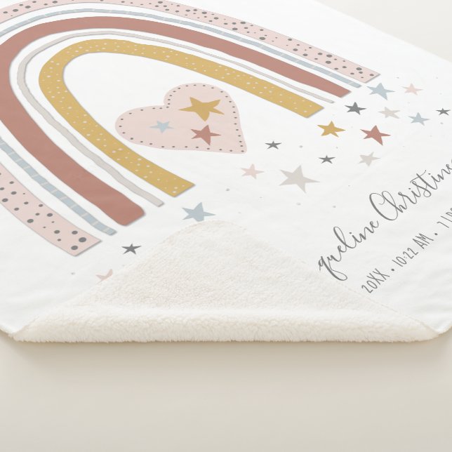 Manta Sherpa Nacimientos modernos y turbios con arco iris Chica (3/4)