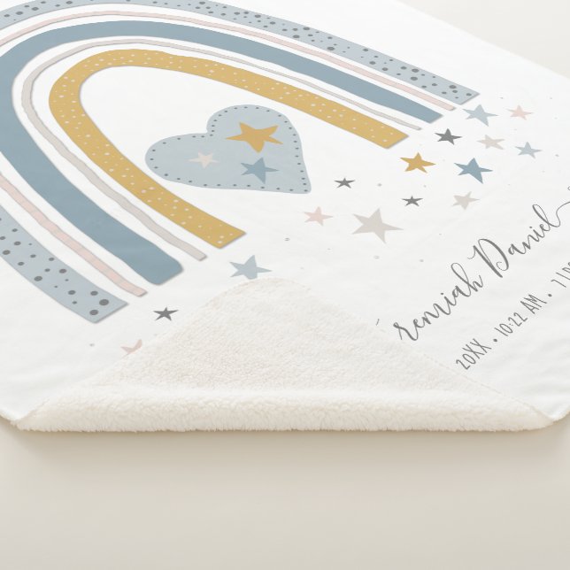 Manta Sherpa Nacimientos turbios Blue Modern Rainbow (3/4)